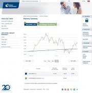 Onyx - zrealizowane projekty :: Union Investment TFI S.A. – Valuation Web Service